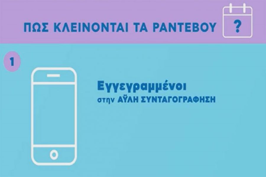 Χρηστικός οδηγός για τον εμβολιασμό κατά του κορονοϊού: 13 Ερωτήσεις-απαντήσεις για το ραντεβού, την άυλη συνταγογράφηση, τα ΚΕΠ και τα φαρμακεία